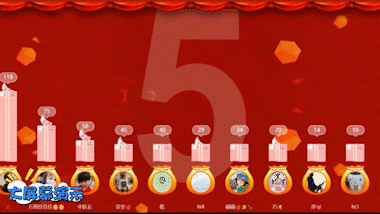 2025年国庆节互动小游戏_教你制作国庆趣味活动小游戏(图5)